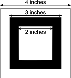 Nested Squares