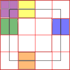 Nested Squares