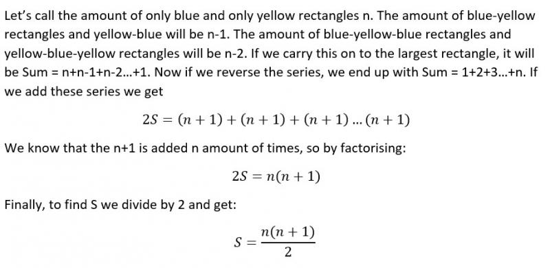 Counting Stick Conjectures
