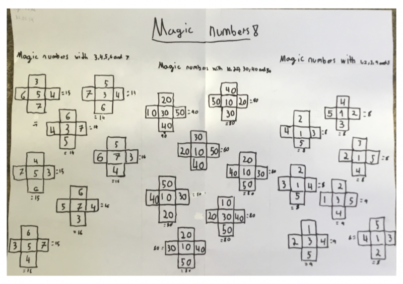 Magic Crosses