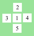 Magic Crosses