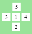 Magic Crosses