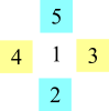 Magic Crosses