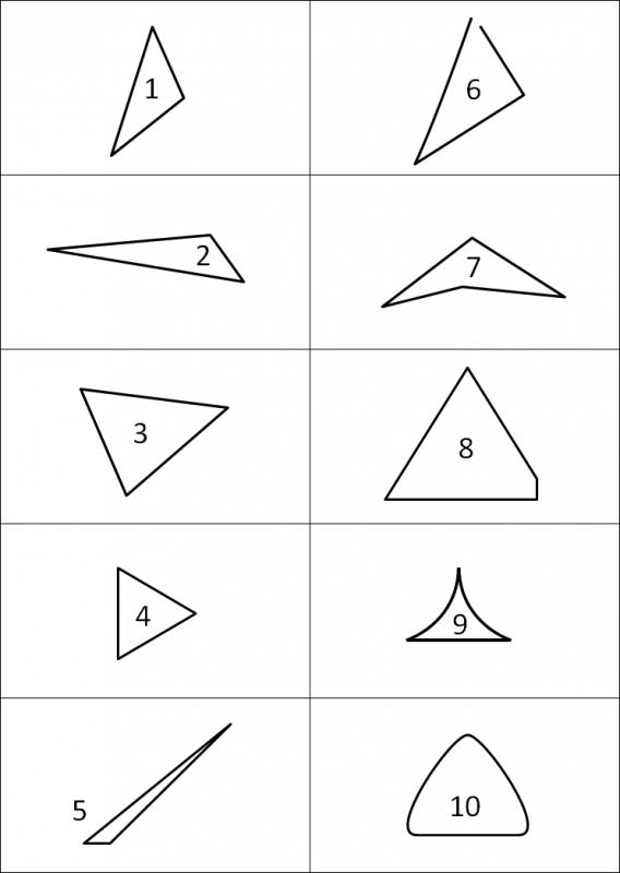 Triangle or No Triangle?