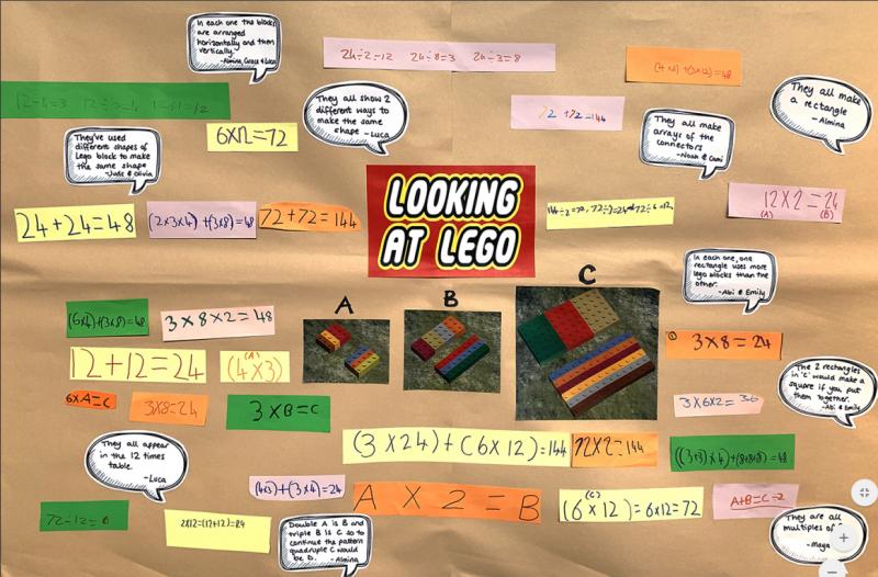 Looking at Lego