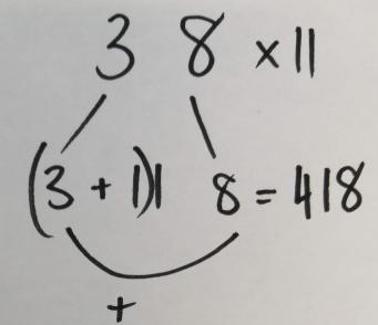 Surprising Split
