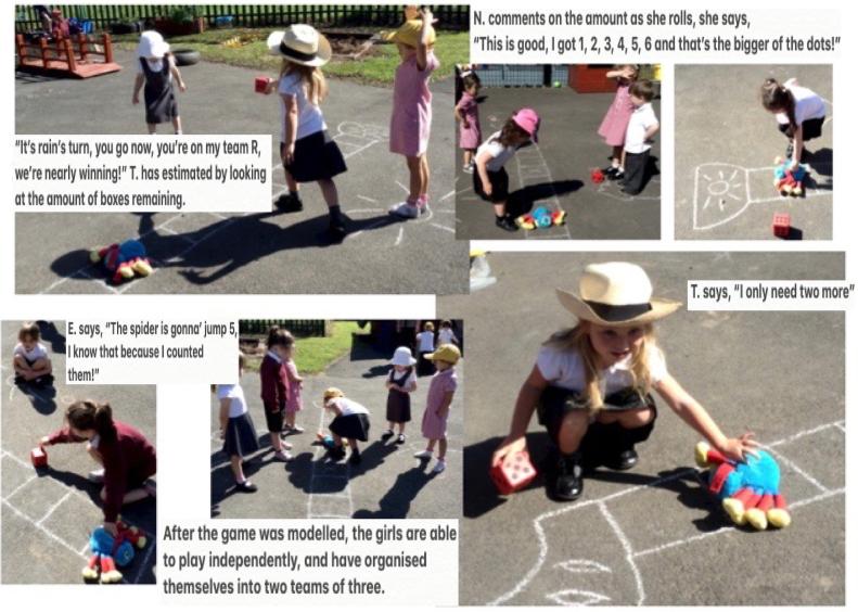 EYFS thinking about: Incey Wincey