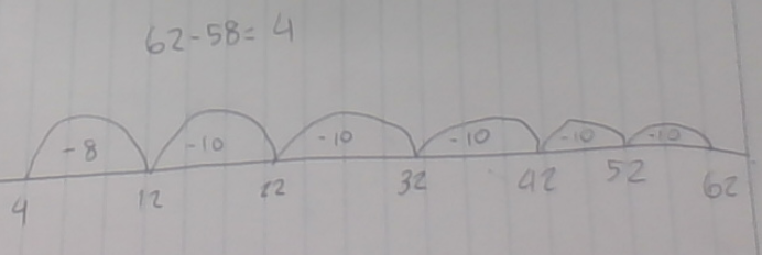 Subtraction Slip