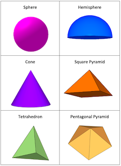 A grid containing a sphere, a hemisphere, a cone, a square pyramid, a tetrahedron, and a pentagonal pyramid.