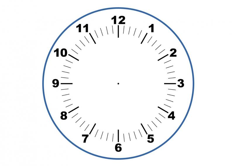 Clock arithmetic