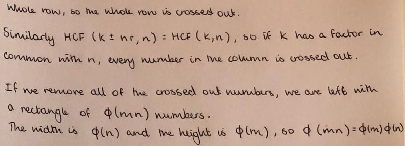 Euler's Totient Function