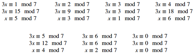 More adventures with Modular Arithmetic