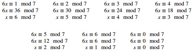 More adventures with Modular Arithmetic