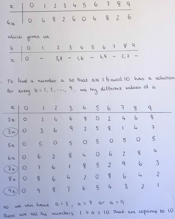 More adventures with Modular Arithmetic