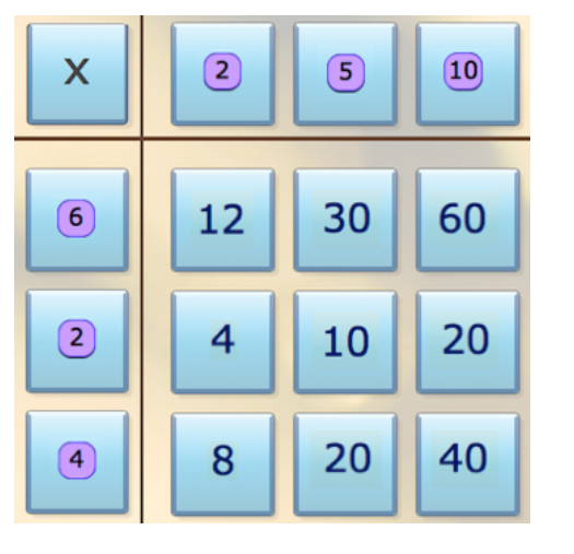 Playing with factors and multiples