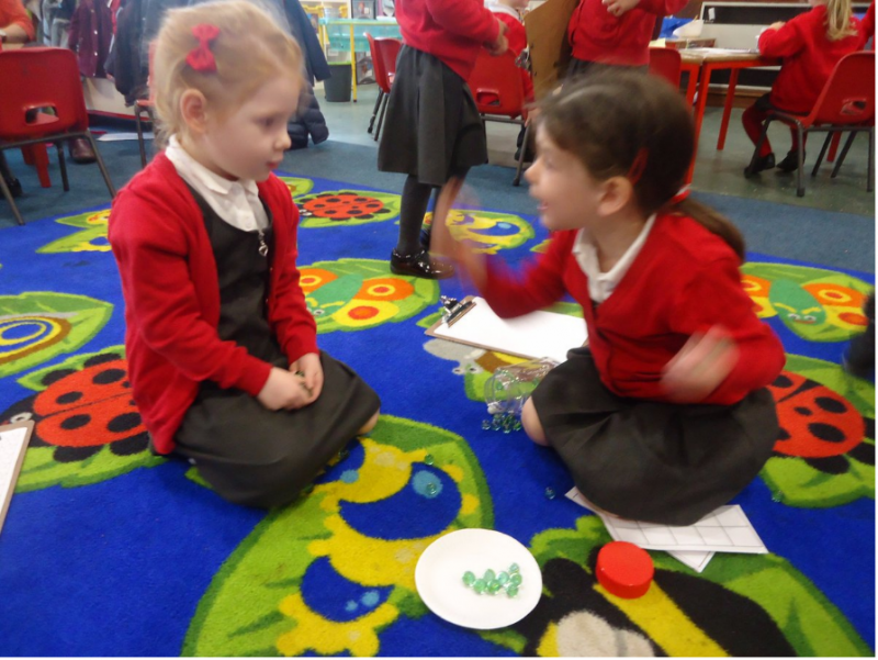 Counting Collections in the Early Years