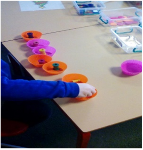 Counting Collections in the Early Years