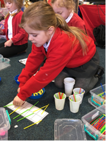 Counting Collections in the Early Years