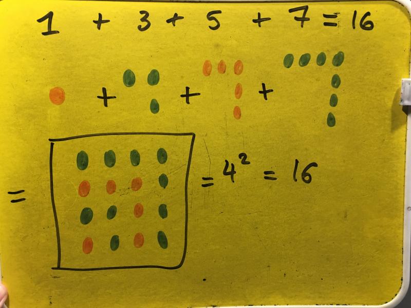 Adding odd numbers