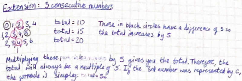 What does it all add up to?
