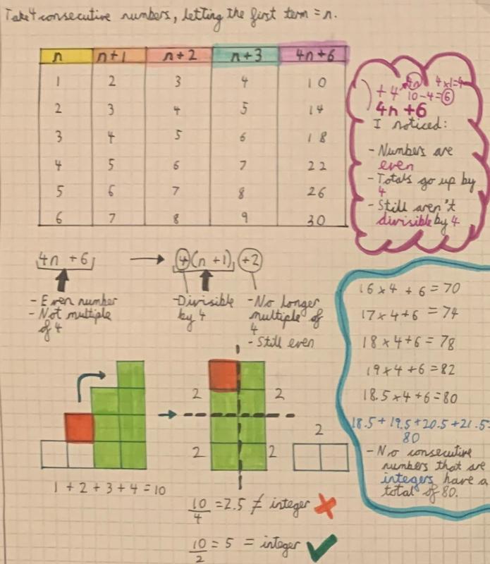 What does it all add up to?