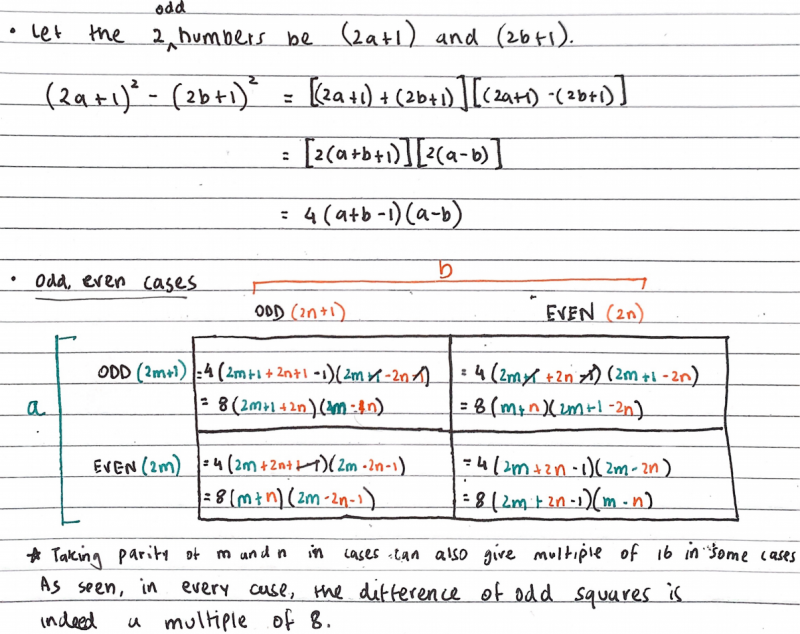 Difference of odd squares