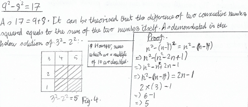Difference of odd squares