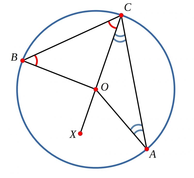 Proof Sorter - Circumference Angles