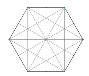 Quadrilaterals in a Hexagon