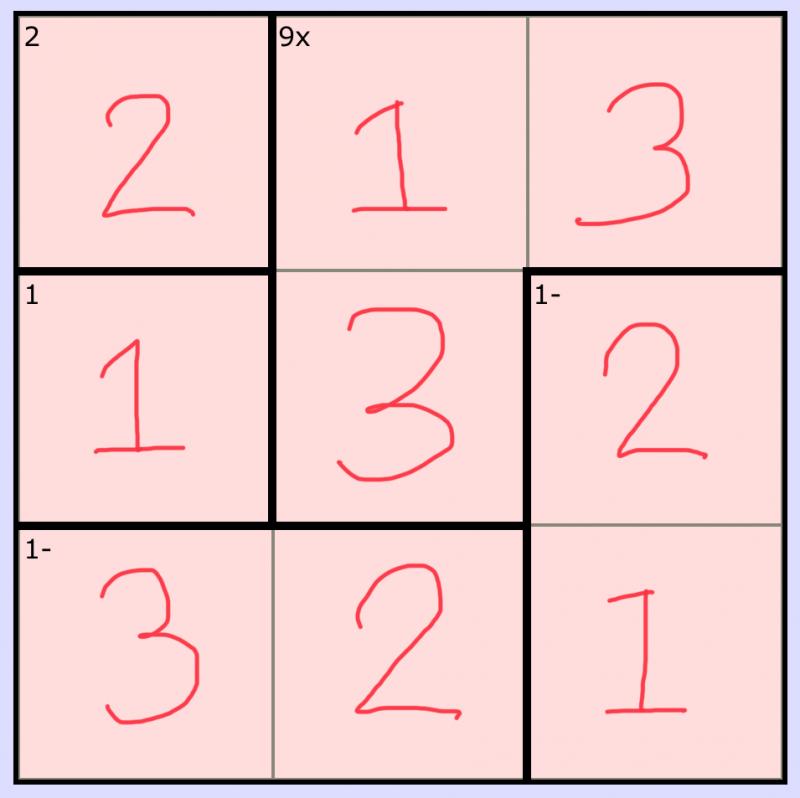 3 by 3 Mathdokus