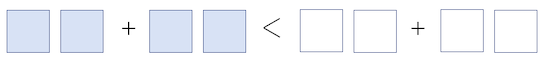Inequality showing that the sum of two unknown two digit numbers is less than the sum of two other unknown two digit numbers, with spaces to fill in the digits