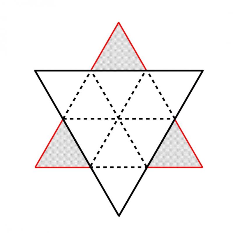 Two overlapping equilateral triangles form a six-pointed star. The central black triangle is subdivided into nine smaller triangles with dashed lines. A red inverted triangle overlaps behind it, with three shaded smaller red triangles visible outside the black triangle.