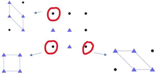 Parallelogram It