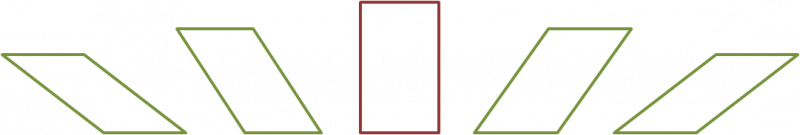 Seeing Parallelograms