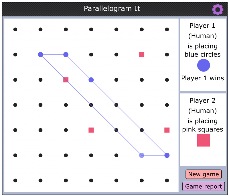 Seeing Parallelograms