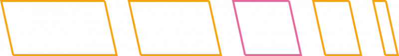 Seeing Parallelograms