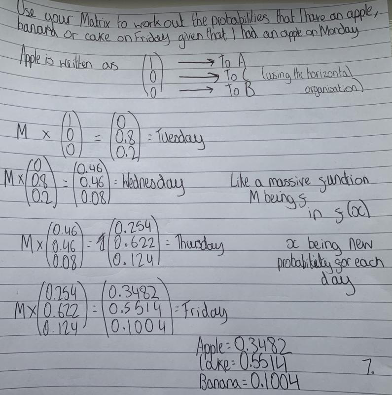 Markov Matrices