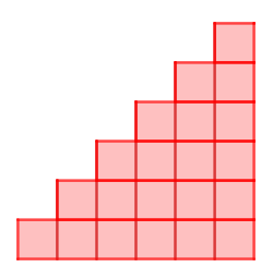 The first row has one square. The second row has 2 squares. The third row has 3 squares. The pattern continues until the sixth row which has 6 squares.