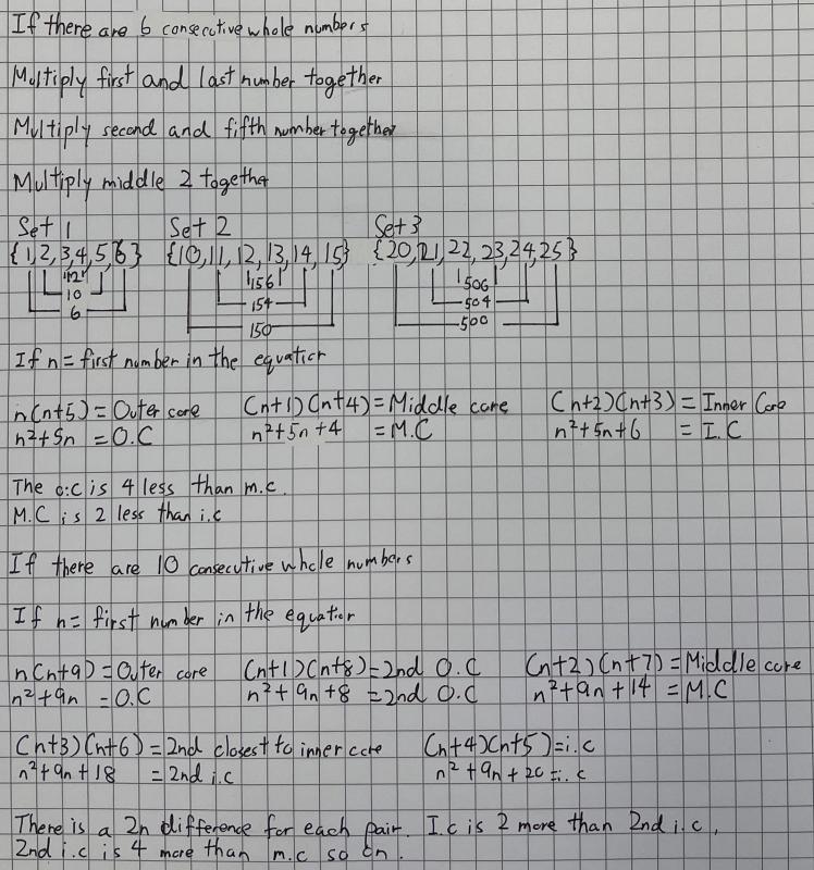 Pair Products