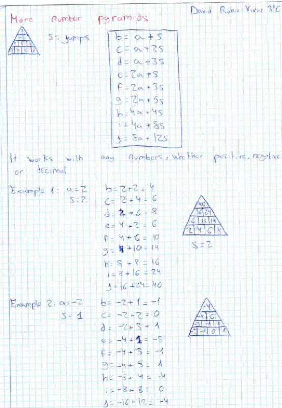 More Number Pyramids