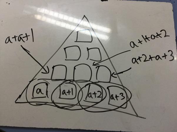 More Number Pyramids