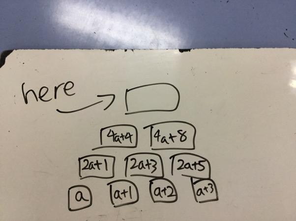 More Number Pyramids