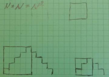 Up and Down Staircases