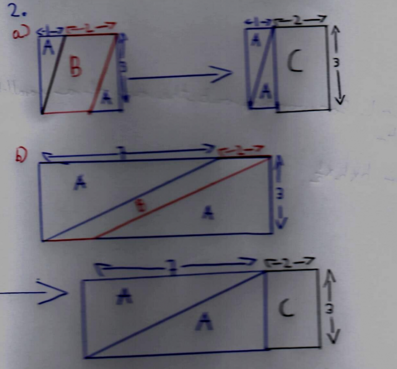 Shear Magic