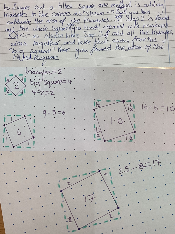 Tilted Squares