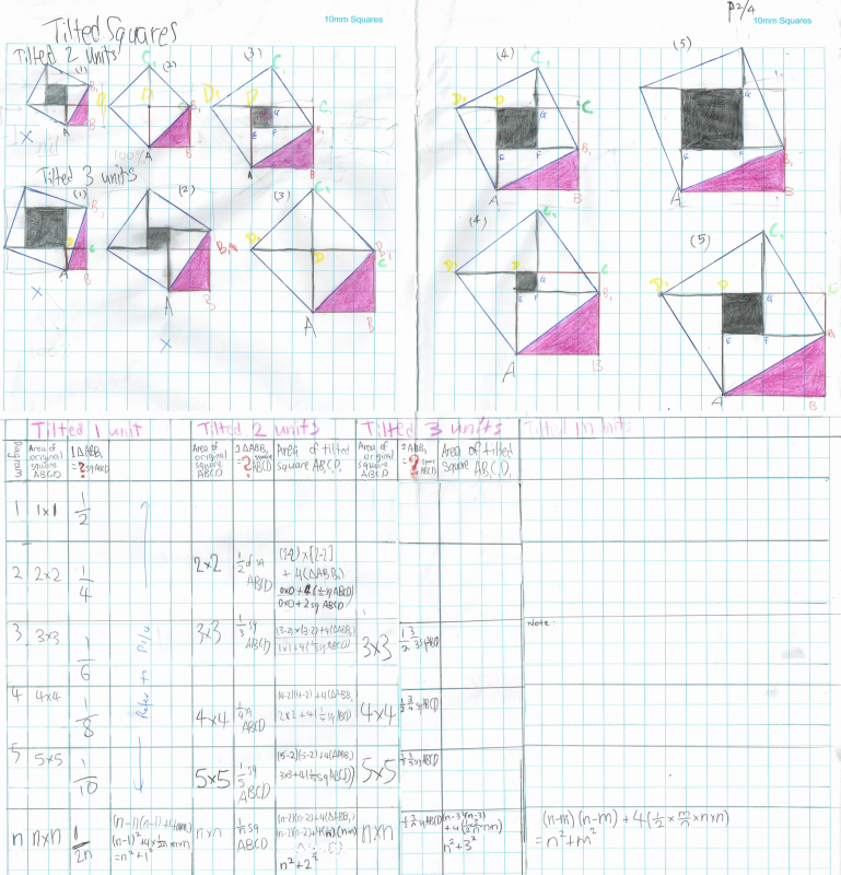 Tilted Squares