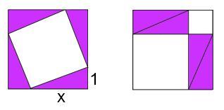 Tilted Squares