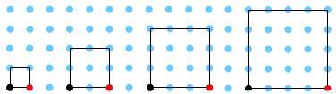 These squares have their bases horizontal.