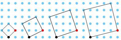 In these squares, the left bottom corner is one row lower in the grid than the right bottom corner.