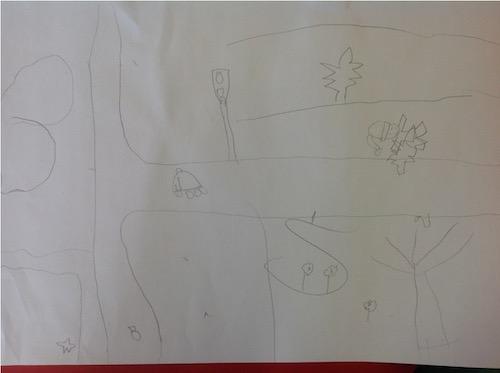 EYFS Thinking About: Map Making